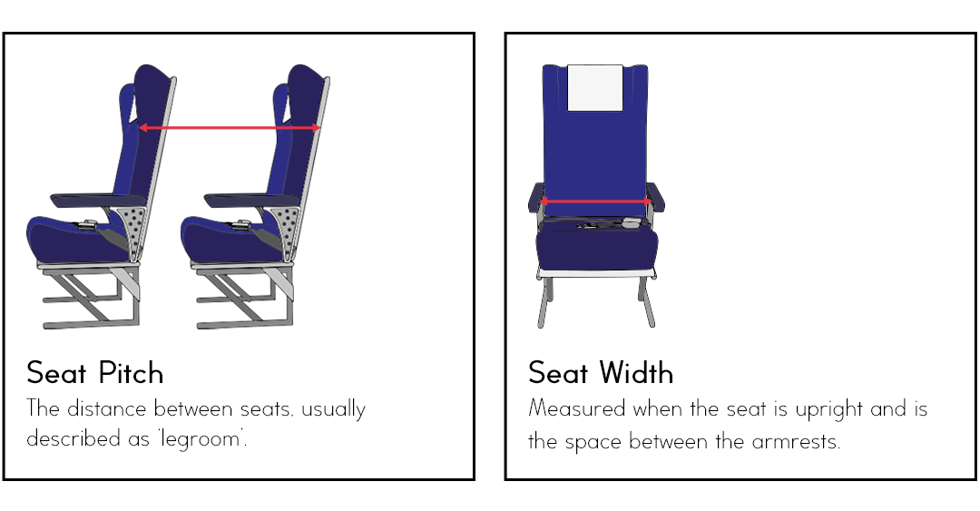 Cabin Classes Explained Access Bookings Blog